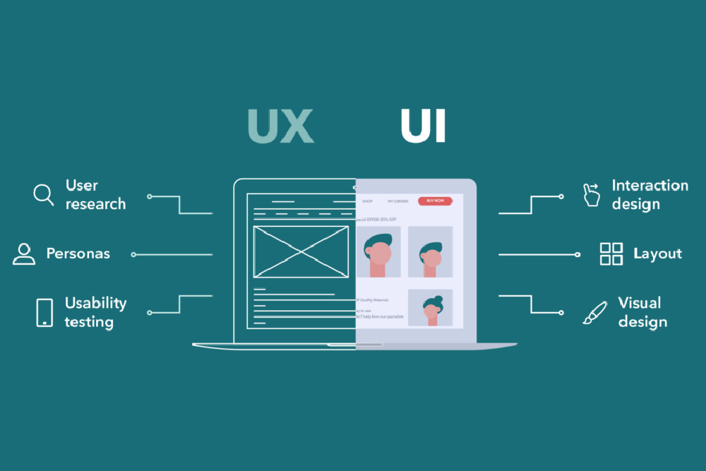 UI/UX