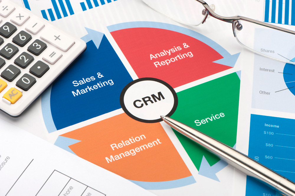 CRM